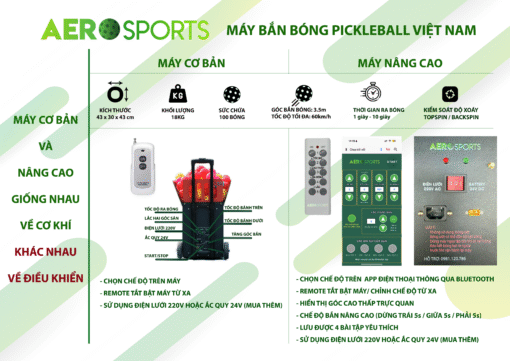 Máy bắn bóng pickleball Việt Nam - Nâng Cao